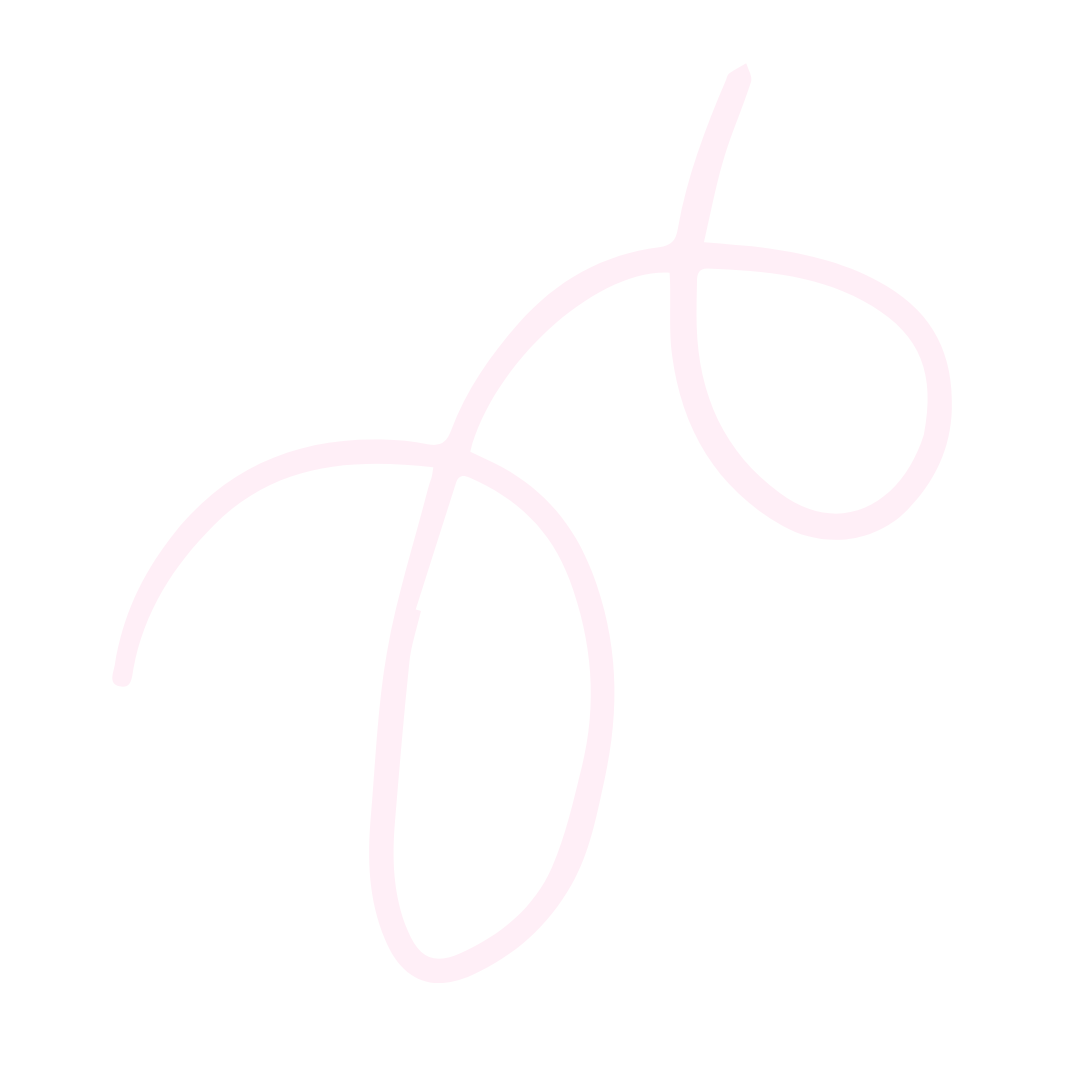 swirl